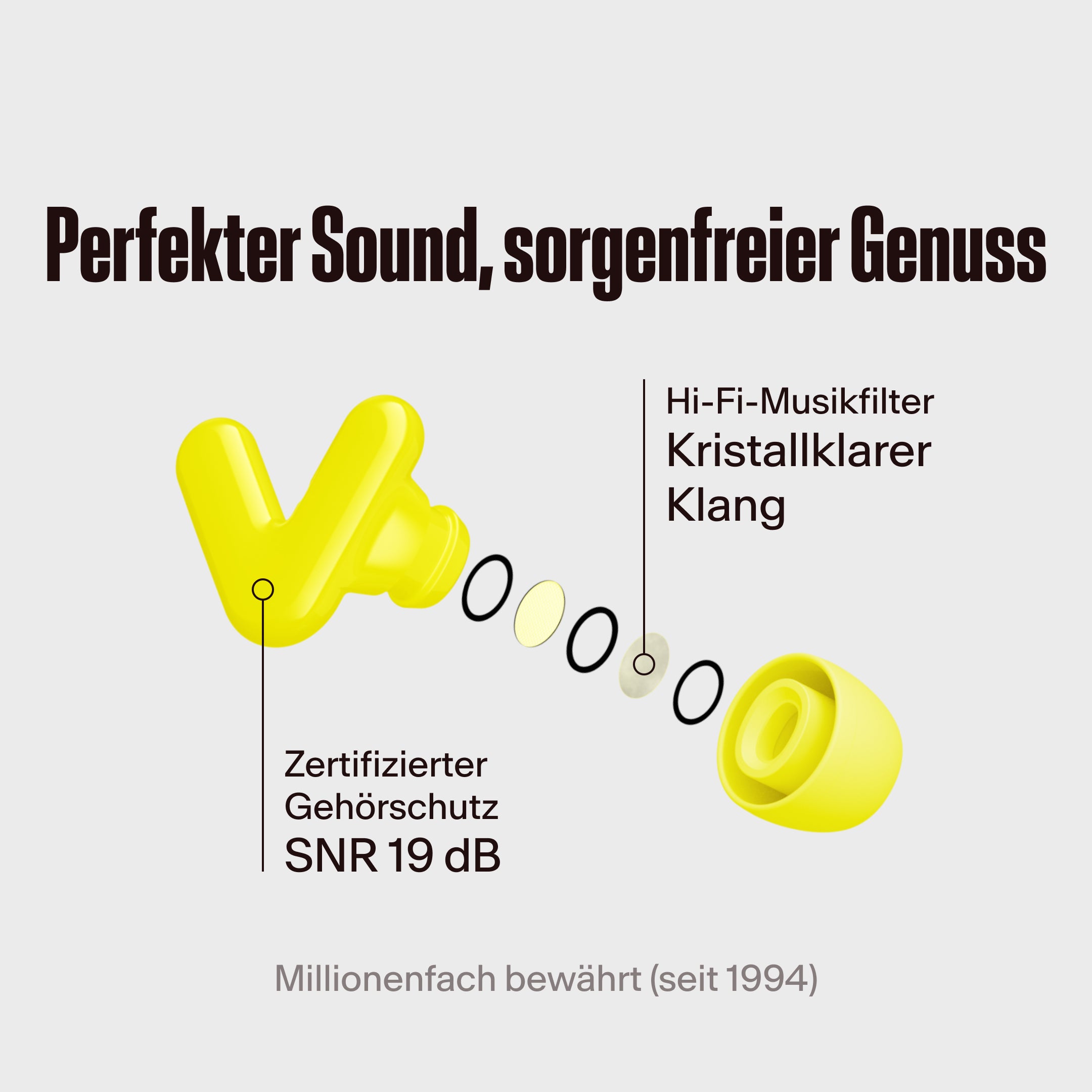 Alpine Tune Filter im Detail gezeigt in neon yellow