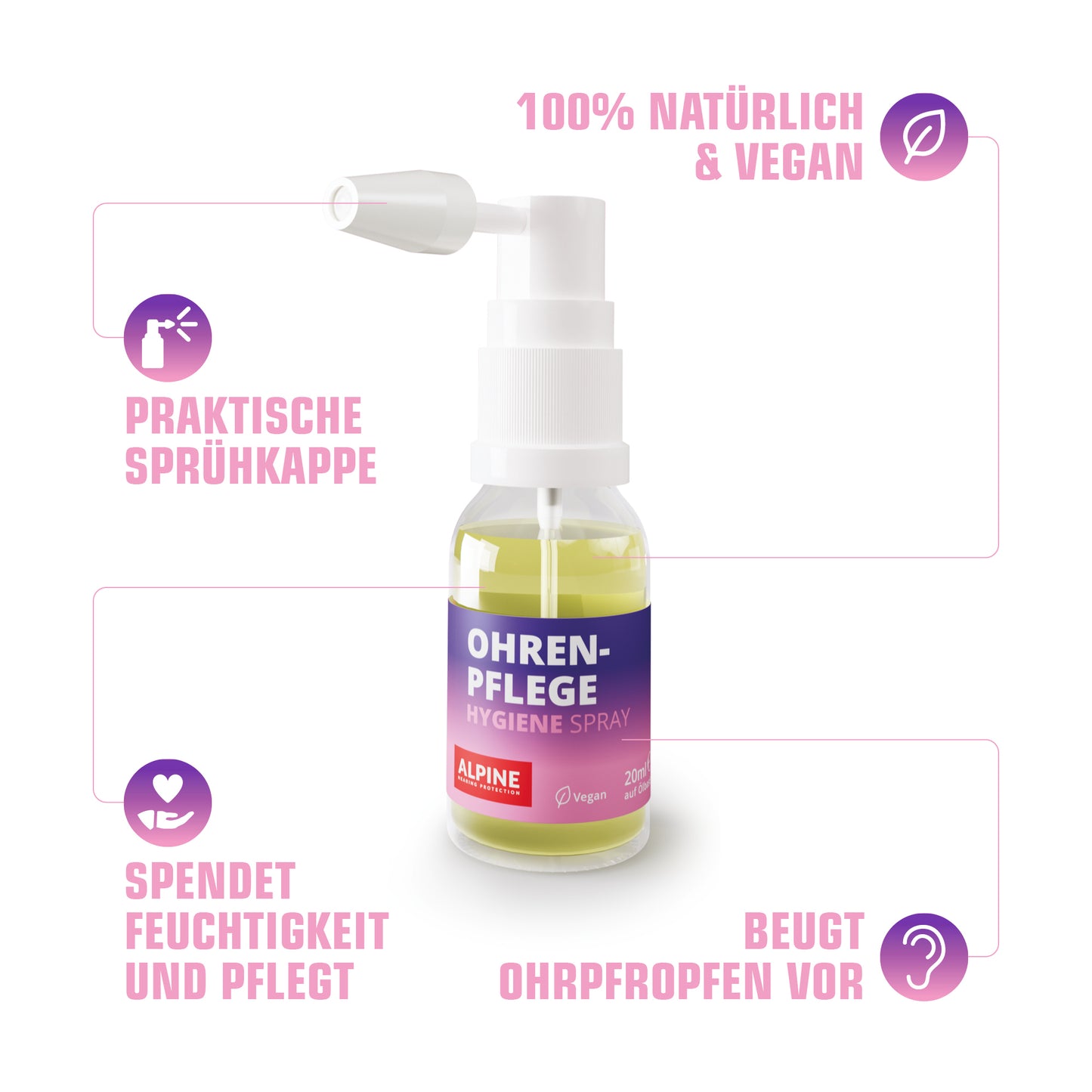 Ohrenpflege-Hygienespray