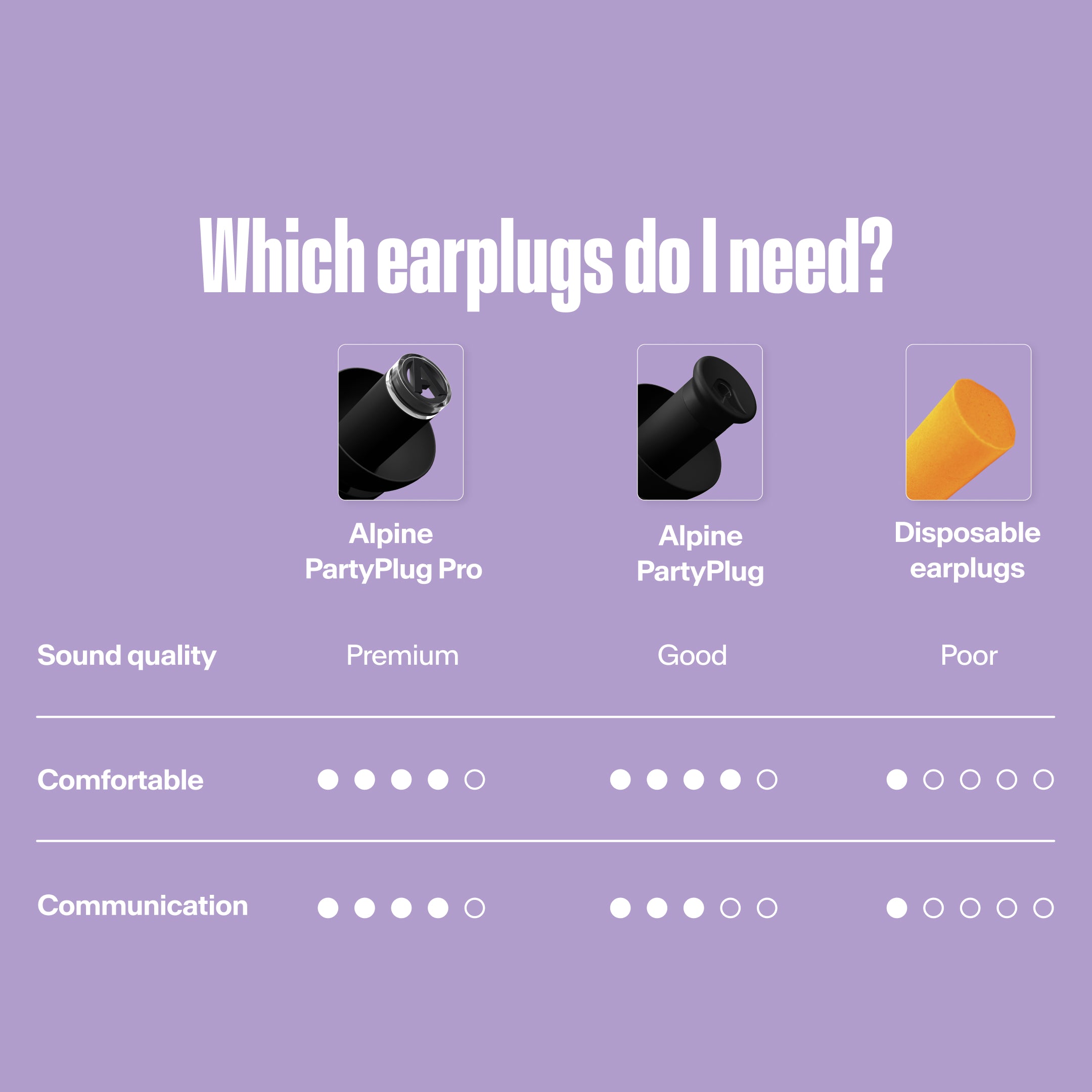 Alpine PartyPlug festival earplugs productdetail transparant #color_transparent #lang_en