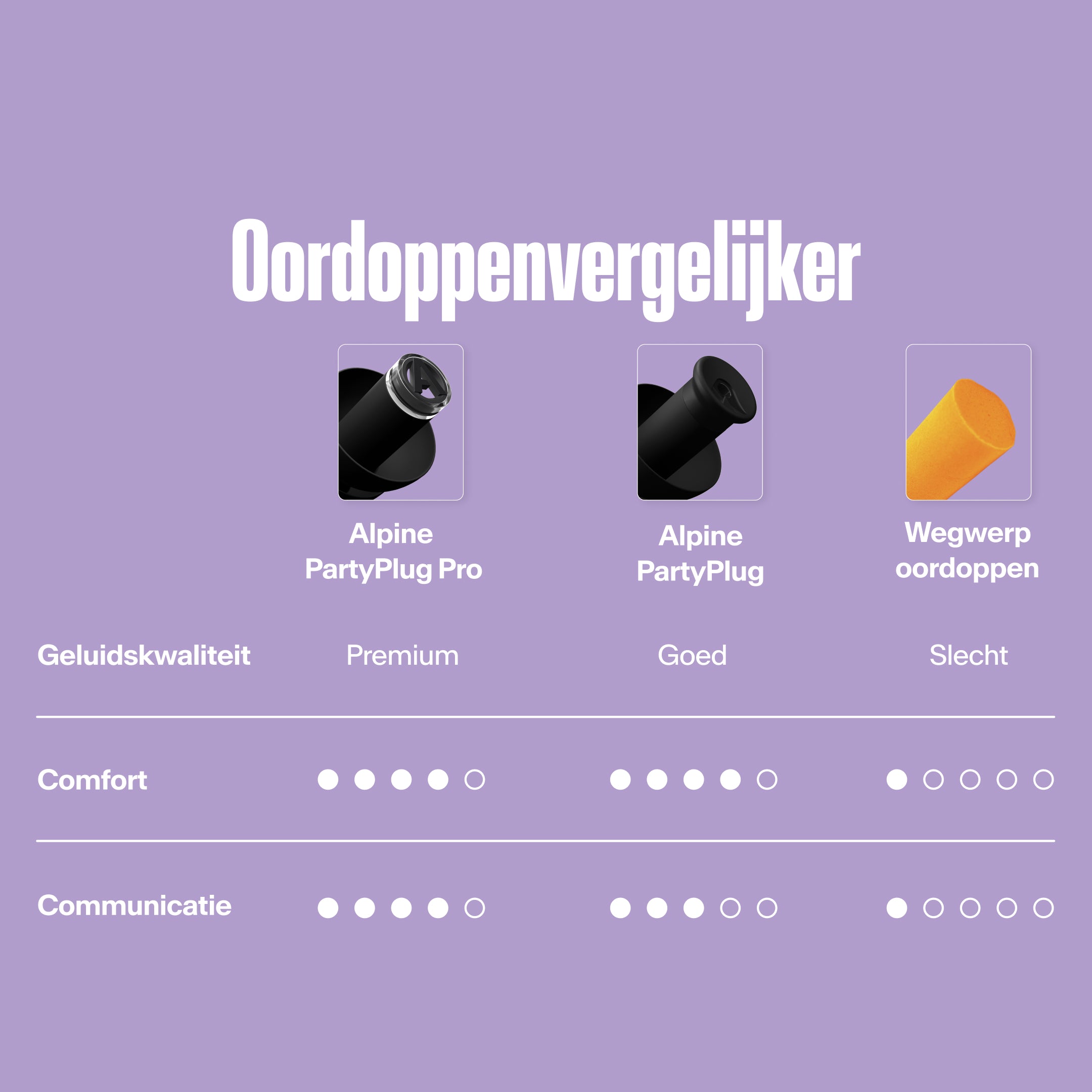 Alpine PartyPlug festivaloordoppen transparant #color_transparant #lang_nl